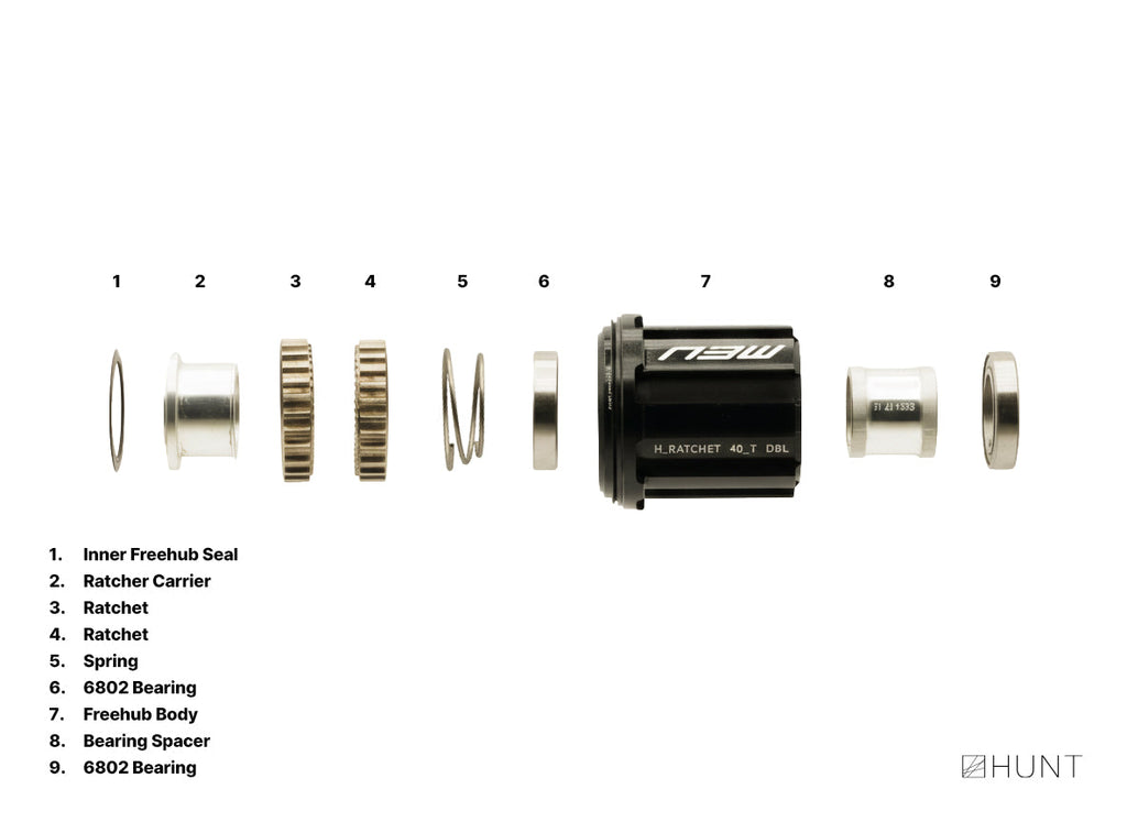 H_Ratchet DBL 40T Freehub | Campagnolo N3W Ekar – Hunt Bike Wheels