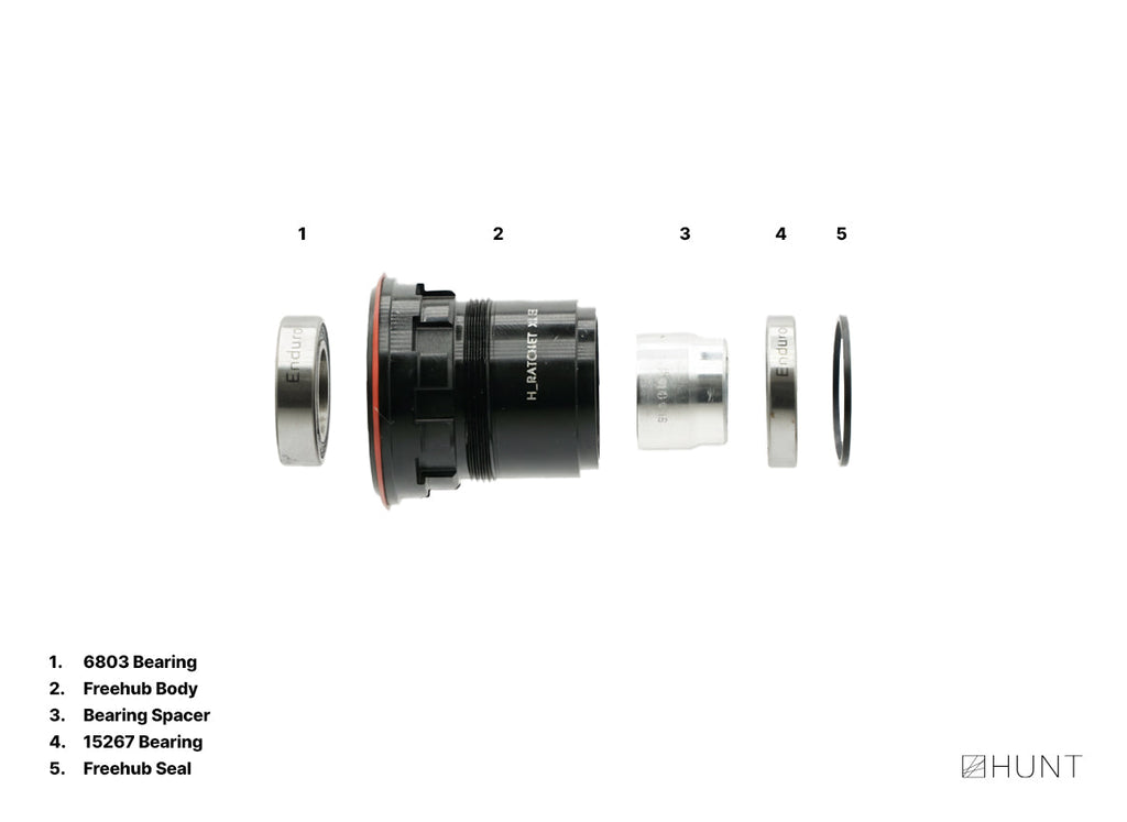 H_Ratchet DBL XL Freehub | SRAM XD | Stainless Steel Enduro Bearings ...