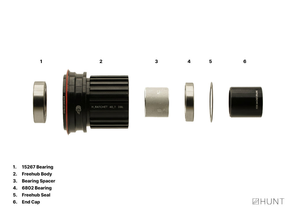 H_Ratchet DBL 40T Freehub | Shimano Microspline | Stainless Steel Endu ...