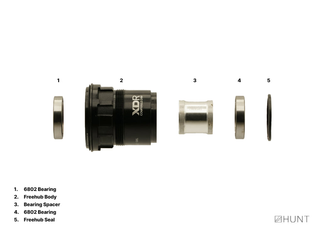 H_Ratchet DBL 40T Freehub | SRAM XD/XDR | Stainless Steel Enduro Beari ...