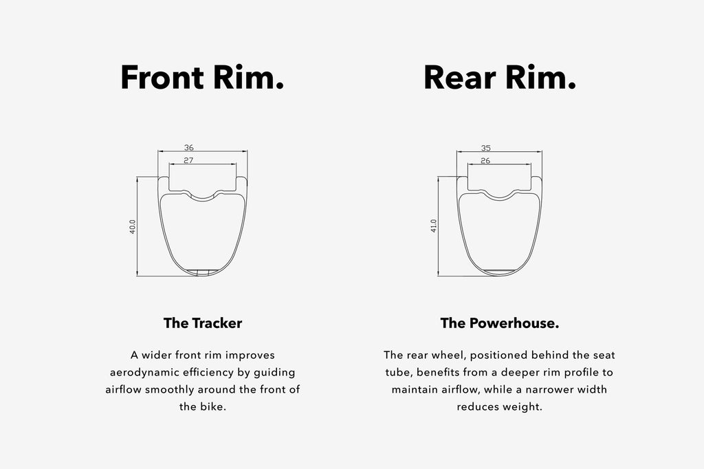 HUNT 40 Limitless Gravel Adventure Dynamo Wheelset