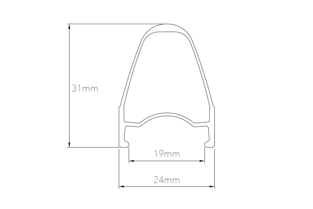 <h1>Rim Profile</h1>